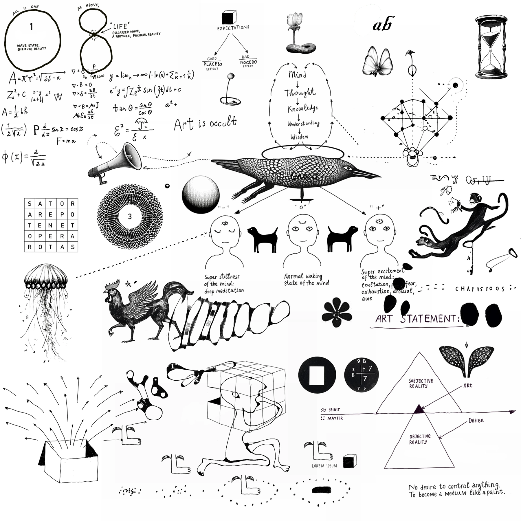 Morphomata, group 3: human-made source